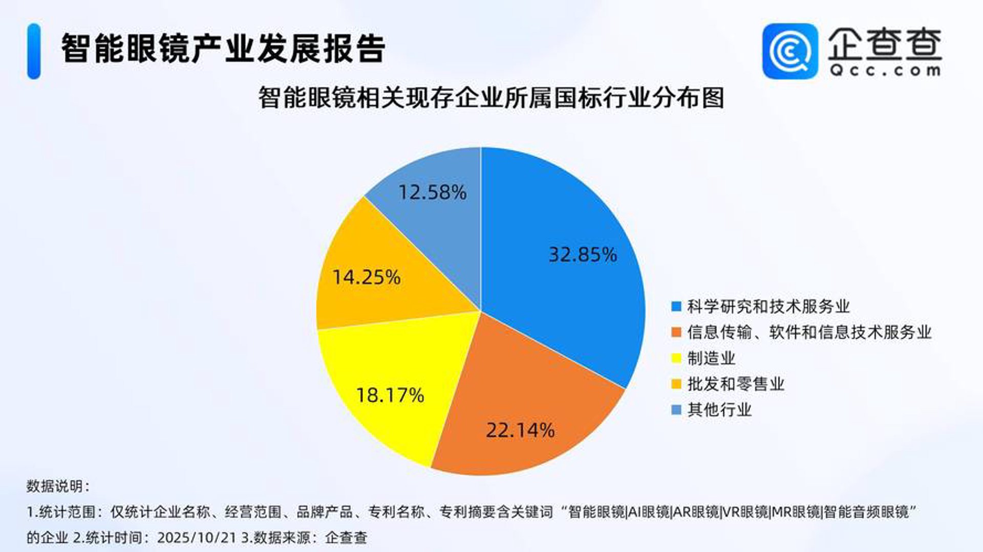 硕艳网络科技